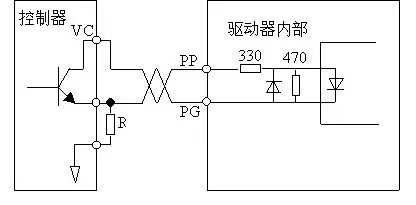 交流伺服電機(jī)