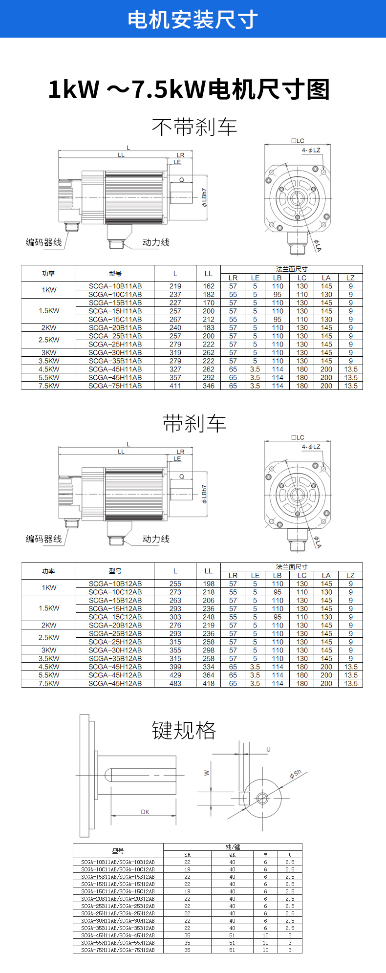 臺灣拓達(dá)伺服電機安裝尺寸